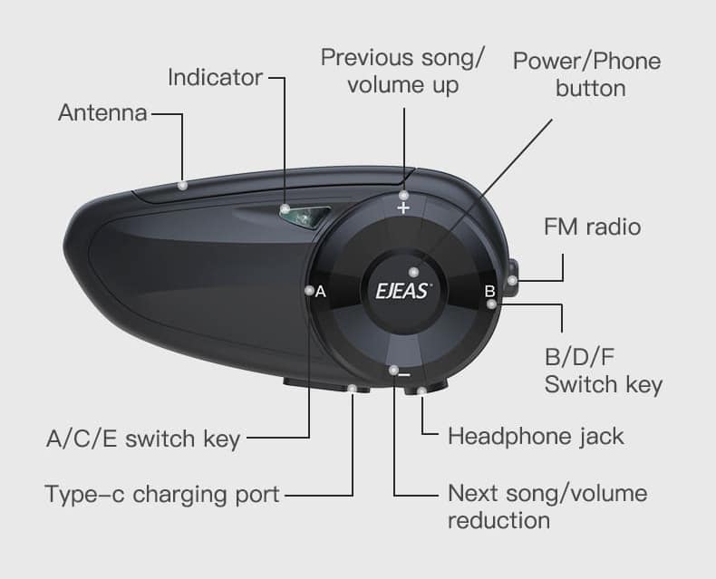Ejeas Q7 Intercomunicador image 1